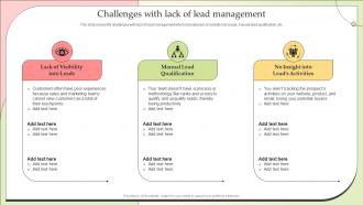 Challenges With Lack Of Lead Management Effective Lead Nurturing Strategies Relationships