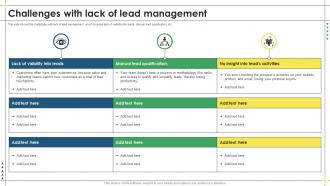 Challenges With Lack Of Lead Management Lead Management Process To Drive More Sales