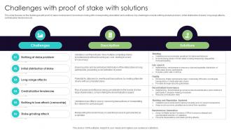 Challenges With Proof Of Stake With Solutions Everything You Need To Know About Blockchain BCT SS V