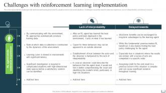 Challenges With Reinforcement Learning Implementation Ppt Powerpoint Presentation Styles Designs