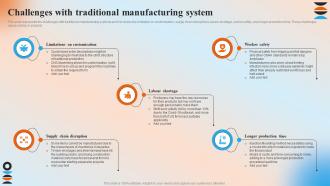 Challenges With Traditional Manufacturing System Automation In Manufacturing IT