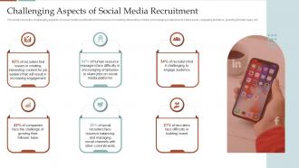 Challenging Aspects Of Social Media Recruitment Strategic Plan To Improve Social