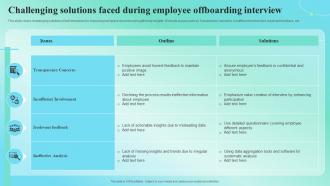 Challenging Solutions Faced During Employee Offboarding Interview