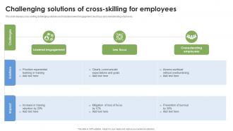 Challenging Solutions Of Cross Skilling For Employees
