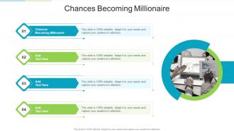 Chances Becoming Millionaire In Powerpoint And Google Slides Cpb