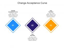 Change acceptance curve ppt powerpoint presentation model professional cpb