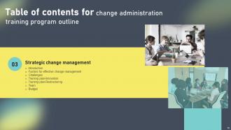 Change Administration Training Program Outline Powerpoint Presentation Slides Content Ready Best