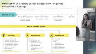 Change Administration Training Program Outline Powerpoint Presentation Slides Editable Best