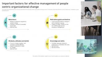 Change Administration Training Program Outline Powerpoint Presentation Slides Appealing Best