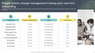 Change Administration Training Program Outline Powerpoint Presentation Slides Informative Best