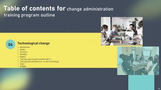 Change Administration Training Program Outline Powerpoint Presentation Slides Slides Good