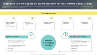 Change Administration Training Program Outline Powerpoint Presentation Slides Idea Good