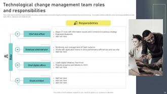 Change Administration Training Program Outline Powerpoint Presentation Slides Editable Good