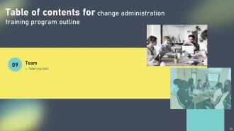Change Administration Training Program Outline Powerpoint Presentation Slides Interactive Good