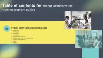 Change Administration Training Program Outline Table Of Content