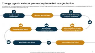Change Agents Role In Organizational Transformation CM MM Images Analytical