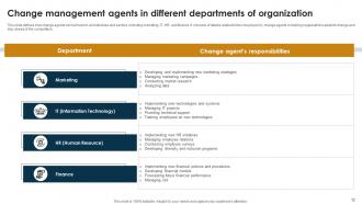 Change Agents Role In Organizational Transformation CM MM Unique Analytical