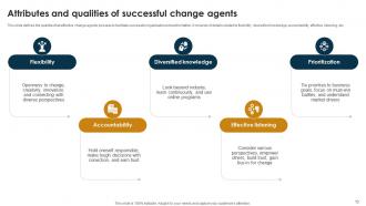 Change Agents Role In Organizational Transformation CM MM Content Ready Analytical
