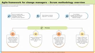 Change Agility Agile Framework For Change Managers Scrum Methodology CM SS V