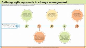 Change Agility Defining Agile Approach In Change Management CM SS V