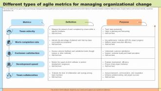 Change Agility Different Types Of Agile Metrics For Managing Organizational Change CM SS V