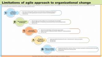 Change Agility Limitations Of Agile Approach To Organizational Change CM SS V