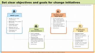 Change Agility Set Clear Objectives And Goals For Change Initiatives CM SS V