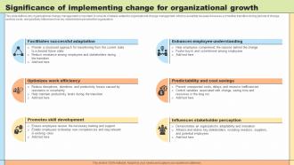 Change Agility Significance Of Implementing Change For Organizational Growth CM SS V