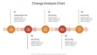 Change Analysis Chart In Powerpoint And Google Slides Cpb
