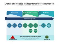 Change and release management process framework