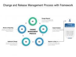 Change and release management process with framework