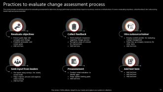 Change Assessment Powerpoint Ppt Template Bundles Appealing Graphical