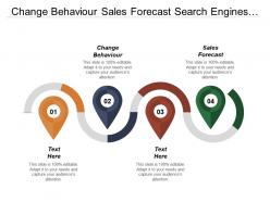 Change behaviour sales forecast search engines optimization strategies