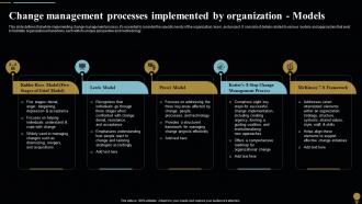 Change By Organization Models Change Management Plan For Organizational Transitions CM SS