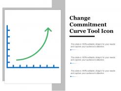 Change commitment curve tool icons