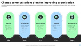 Change Communications Plan For Improving Organisation