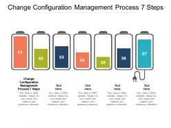 Change configuration management process 7 steps ppt powerpoint presentation professional infographics cpb