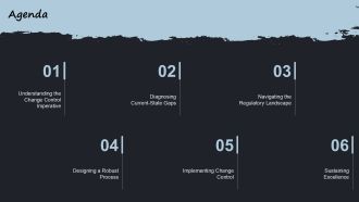 Change Control Pharmaceutical Industry PPT Guidelines VA Pre-designed Multipurpose