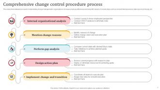Change Control Procedure Powerpoint Ppt Template Bundles Attractive Captivating
