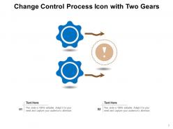Change Control Proces Identification Evaluation Engineering Fulfillment Requirement