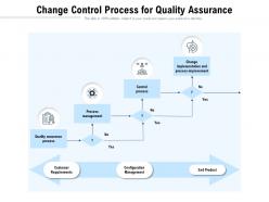 Change control process for quality assurance