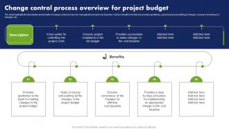 Change Control Process Overview For Project Budget Cost Reduction Techniques