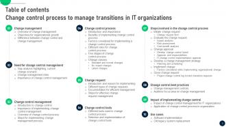 Change Control Process To Manage Transitions In IT Organizations CM CD Unique Impressive