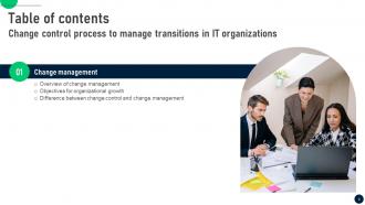 Change Control Process To Manage Transitions In IT Organizations CM CD Content Ready Impressive