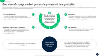 Change Control Process To Manage Transitions In IT Organizations CM CD Appealing Impressive