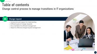 Change Control Process To Manage Transitions In IT Organizations CM CD Image Interactive