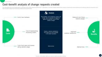 Change Control Process To Manage Transitions In IT Organizations CM CD Visual Interactive