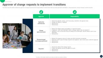 Change Control Process To Manage Transitions In IT Organizations CM CD Informative Interactive