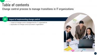 Change Control Process To Manage Transitions In IT Organizations CM CD Image Visual