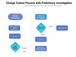 Change control process with preliminary investigation